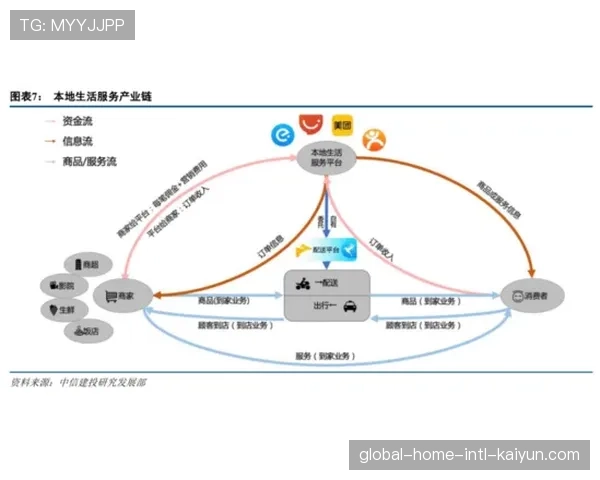 英超战术趋同化下的生存之道 中游球队阵容构建逻辑分野